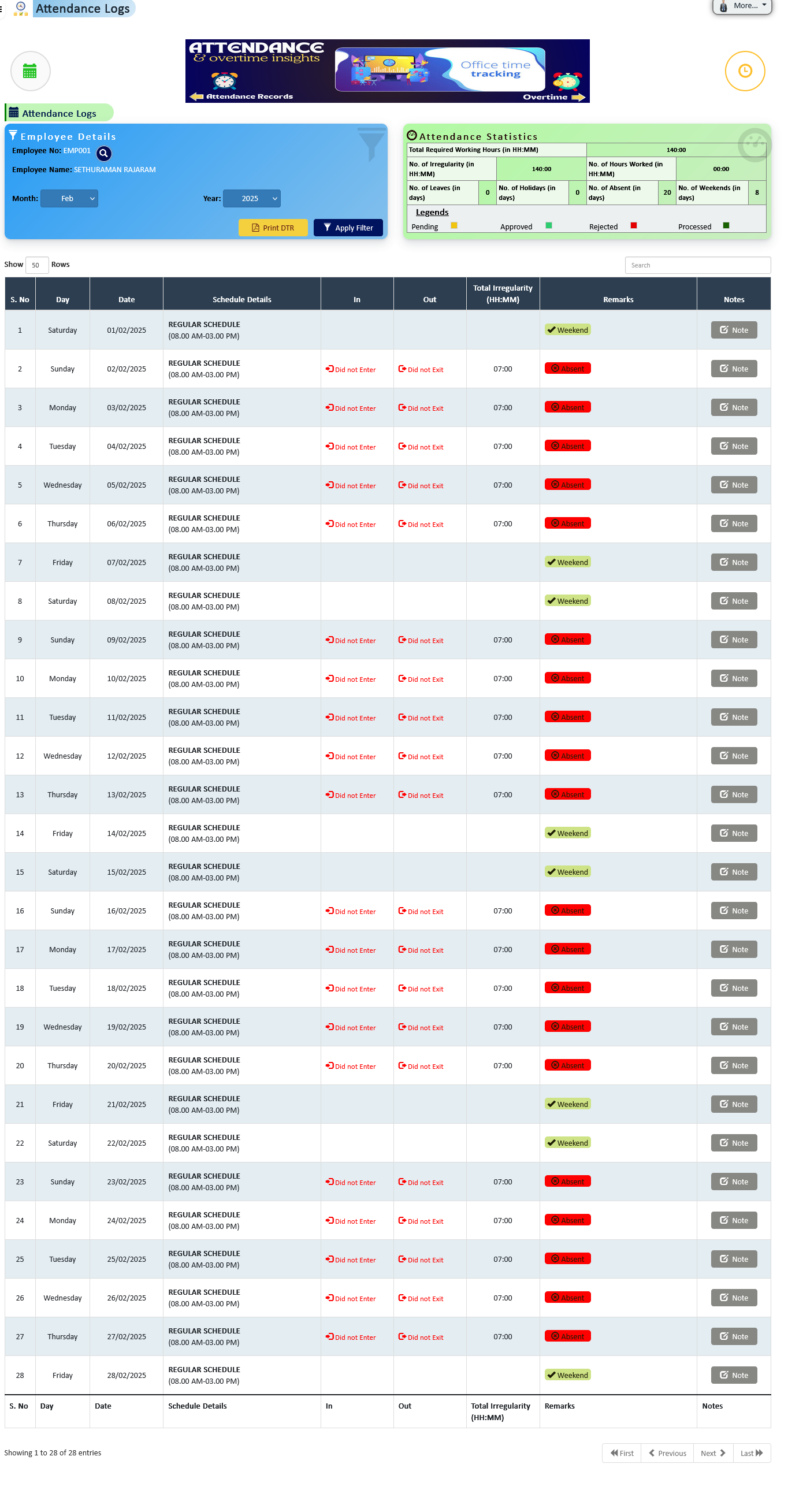 Daily Time Record Overview